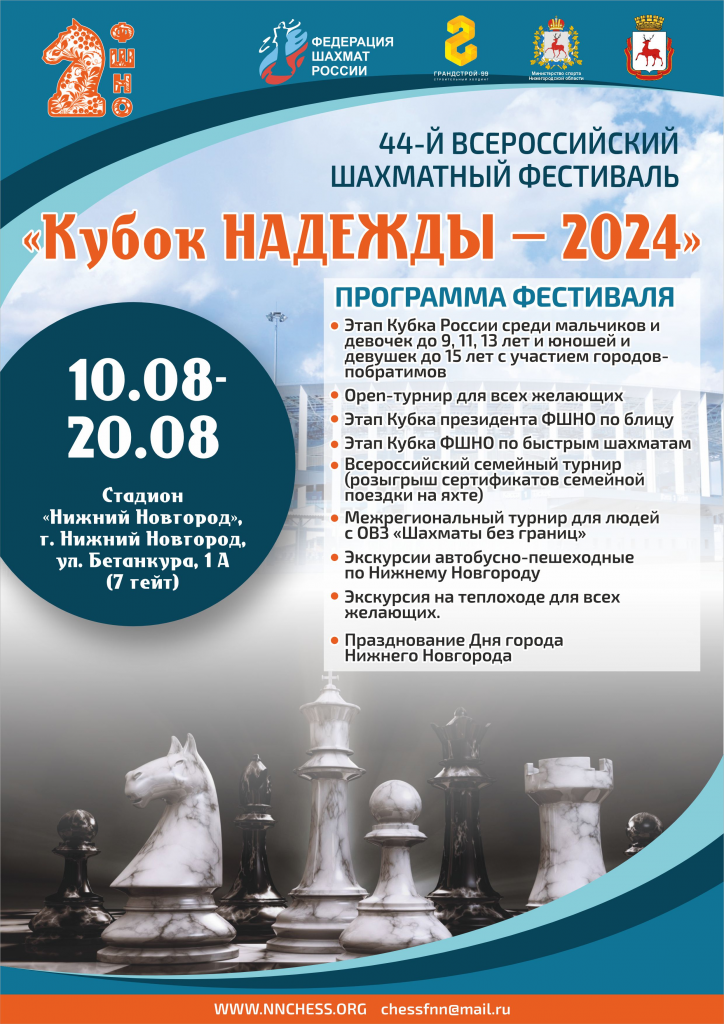 «Кубок Надежды – 2024»