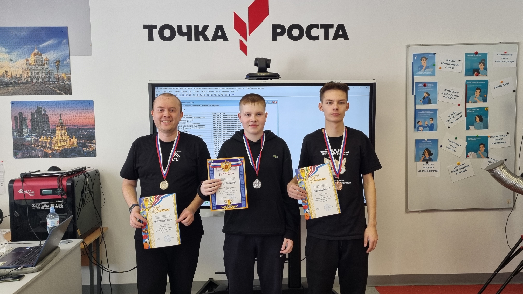 Шахматный Мемориал памяти Анатолия Авдеева в Шале. Итоги